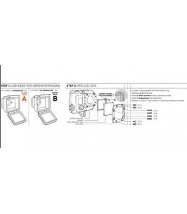 KIT GOPRO LENTILLE DE RECHANGE HERO3 (ALNRK-301)