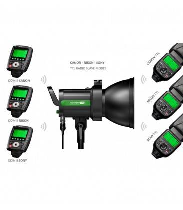 Comprar Phottix Receptor Odin Ii (Canon)