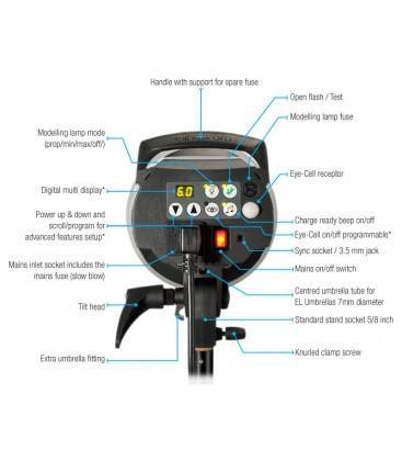 Comprar Elinchrom Flash Compacto D-Lite Rx 4