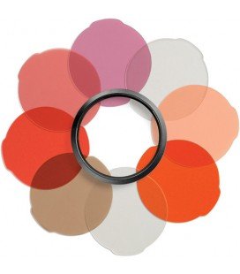 Manfrotto Filter P/Lumie - Portrait-Set