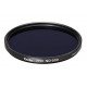 KENKO PRO ND500 FILTER 82MM