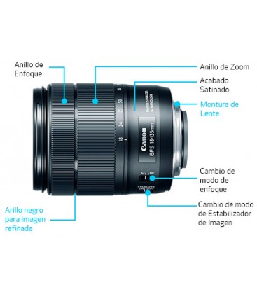 CANON EF-S 18-135 mm NANO USM (OBJECTIVE OF A KIT - WITHOUT BOX)