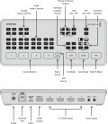 BLACKMAGIC ATEM MINI MEZCLADOR VIDEO PROFESSIONAL