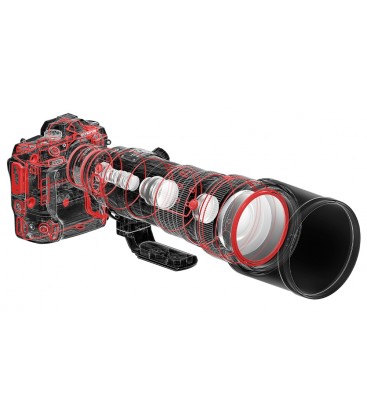 OLYMPUS 150-400mm ED f4.5 TC1.25x IS PRO M.Zuiko