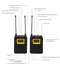 LENSGO MICROFONO SISTEMA WIRELESS 328C PRO 1TX+1 RX