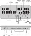 BLACKMAGIC ATEM MEZCLADOR MINI PRO