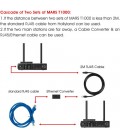 HOLLYLAND MARS SISTEMA INTERCOMUNICACION T1000 