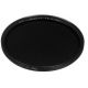 B+W NEUTRALGRAU-FILTER 8X 82MM REF. 1073159