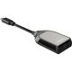 SANDISK SD UHS-I/UHS-II TYPE C READER