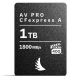 AV PRO CFEXPRESS TYPE A 4.0 MK2 1TB